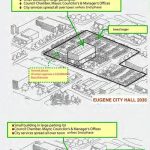 Architect Otto Poticha illustrates what he thinks the new City Hall will look like after the old City Hall is demolished. He doubts voters will approve the $50 million or so to build the second phase, so in the year 2050 the block will look the same, only with larger trees in the wrap-around parking lot.