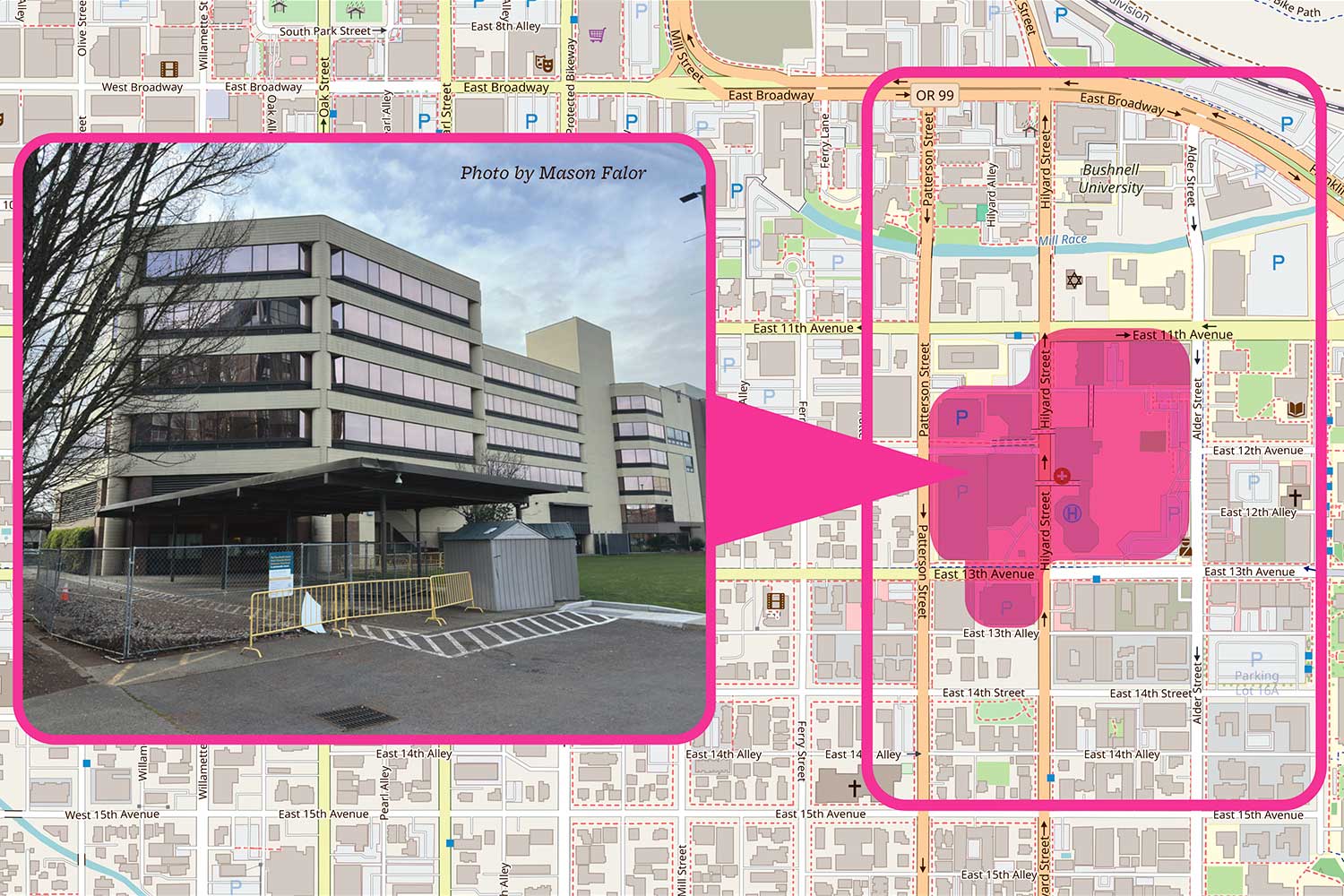 PeaceHealth Eugene Campus Up for Grabs